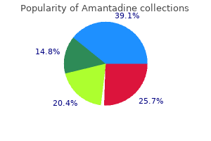 order amantadine online pills