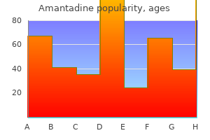 buy amantadine canada