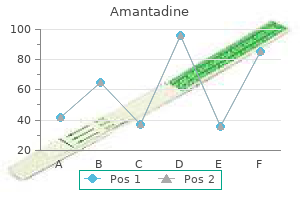 order genuine amantadine on-line