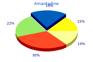 purchase amantadine with paypal