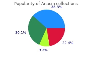 525 mg anacin purchase with mastercard