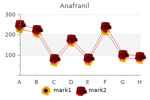 buy generic anafranil 75 mg on line