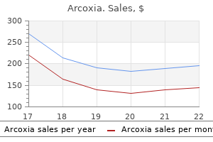 best arcoxia 60mg