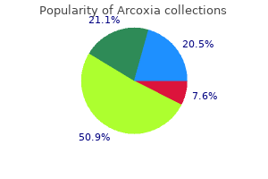 order genuine arcoxia online