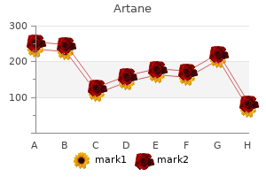 artane 2 mg purchase on line
