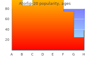 20 mg atorlip-20 generic