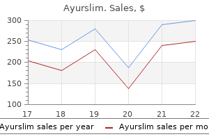 buy discount ayurslim 60caps online