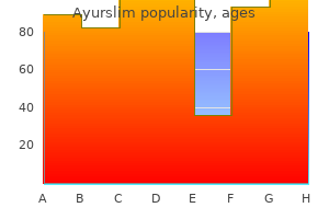 buy ayurslim 60 caps with mastercard