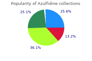 buy azulfidine without prescription