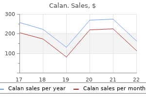 120 mg calan sale