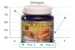 generic ditropan 2.5mg without prescription