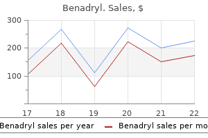 purchase 25 mg benadryl free shipping