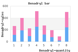 buy benadryl 25 mg amex