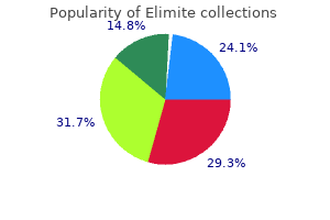 cheap elimite 30gm online