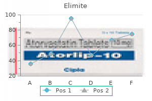 buy discount elimite 30gm online