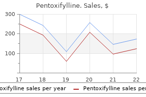 buy 400 mg pentoxifylline with amex