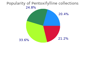 pentoxifylline 400mg lowest price