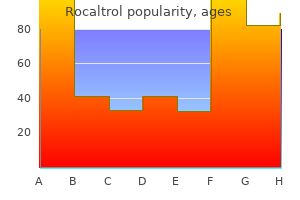 buy rocaltrol 0.25mcg free shipping