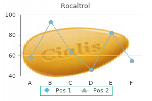 rocaltrol 0.25mcg visa