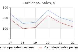carbidopa 125 mg buy discount on-line