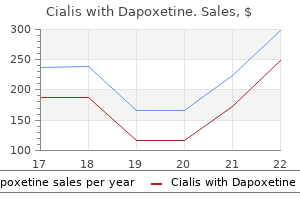 cialis with dapoxetine 20/60 mg line