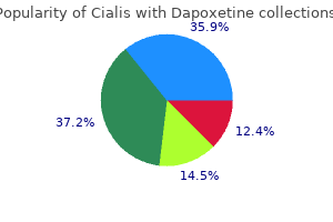 cialis with dapoxetine 40/60mg buy generic online