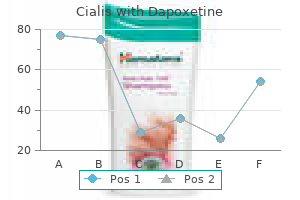 cheap cialis with dapoxetine 40/60 mg on line