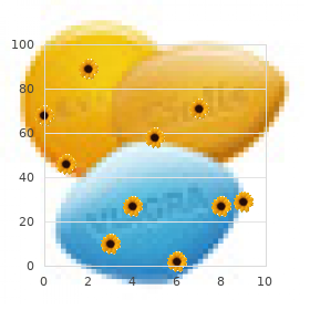 Pseudomarfanism