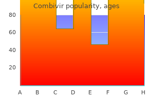 order combivir us