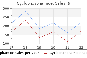 cheap cyclophosphamide line