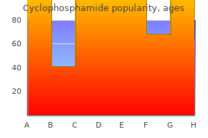 order cyclophosphamide 50 mg overnight delivery