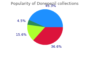 purchase 10 mg donepezil with visa