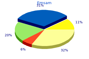 5 mg emsam best