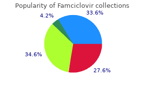 order famciclovir 250 mg line