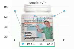 famciclovir 250 mg buy low cost