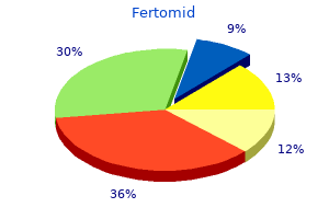 buy fertomid 50 mg fast delivery