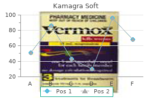 buy discount kamagra soft on-line