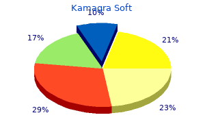 purchase kamagra soft 100 mg online