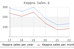 buy keppra 250mg otc