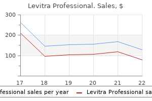 order levitra professional canada