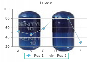 order cheap luvox on-line