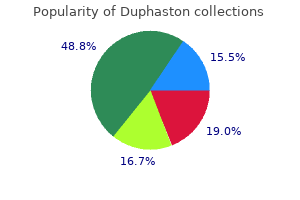 duphaston 10mg with mastercard