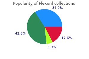 order 15 mg flexeril fast delivery