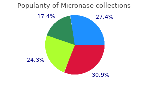 buy micronase 5mg visa