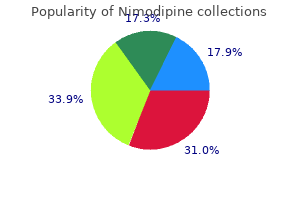 discount 30mg nimodipine