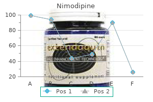 buy nimodipine 30 mg low price