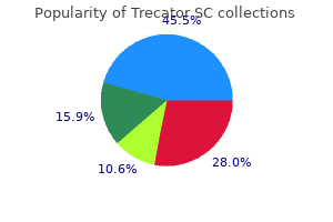 250 mg trecator sc overnight delivery