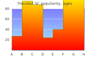 order trecator sc 250 mg mastercard