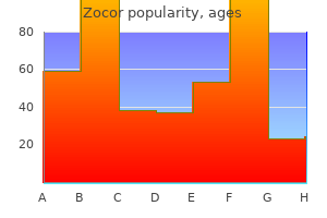 purchase zocor 5 mg amex